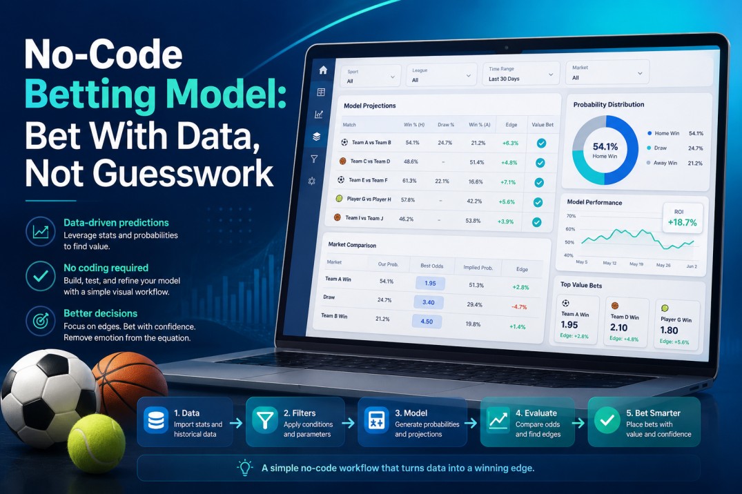 No-Code Betting Model: Bet With Data, Not Guesswork