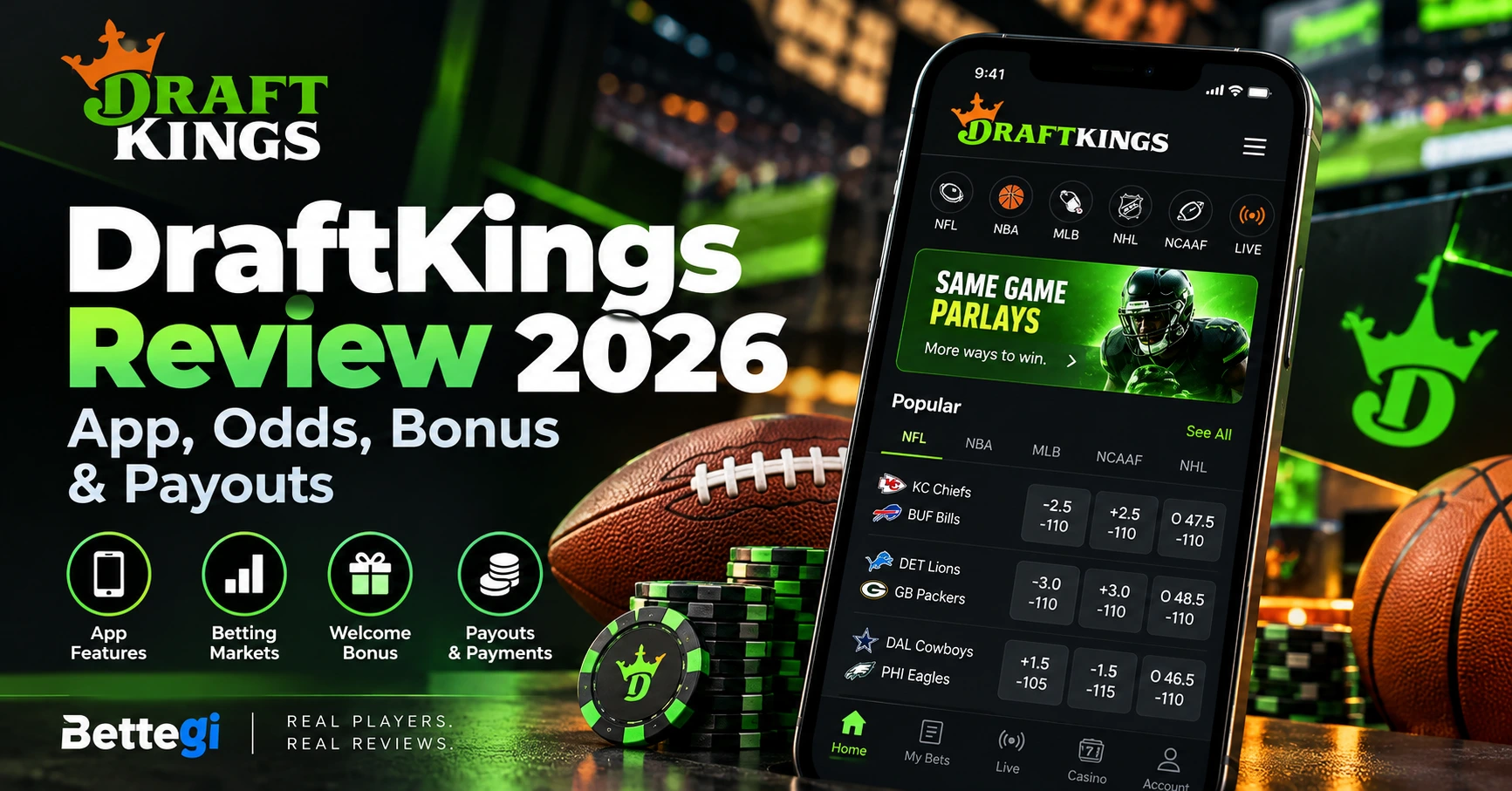 DraftKings review 2026 showing the sportsbook app, betting markets, welcome bonus, odds, payouts, and payment features.